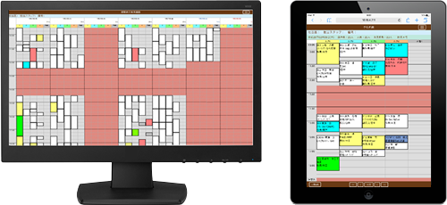使用イメージPC、iPad