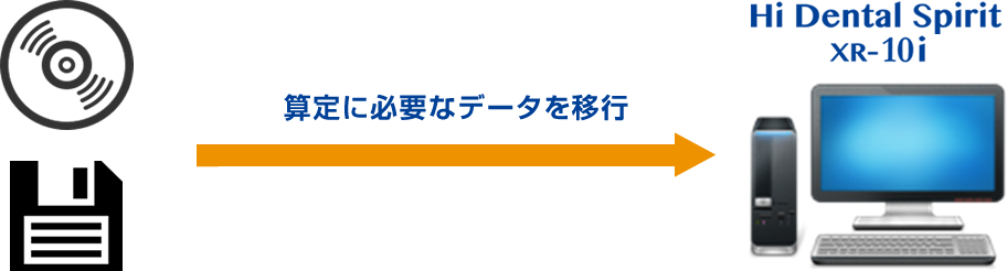 画像:電子レセプト他からデータ移行(一部)が可能に!!